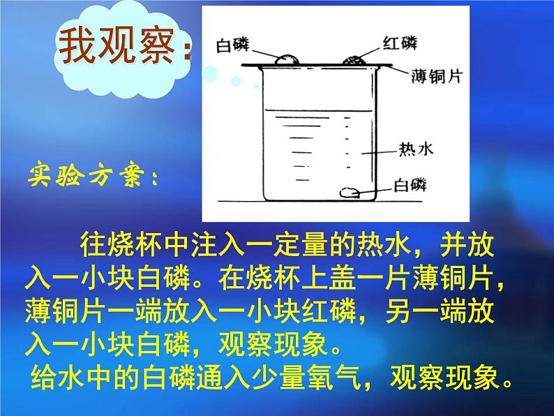 初中化学 北京2011课标版 九年级上册 第一节 探索燃烧和灭火 省优课件05