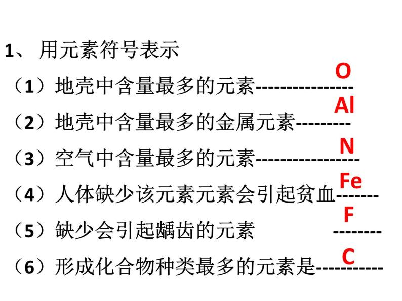 初中化学 北京2011课标版 九年级上册 整理与复习 化学用语专题复习 省优课件03