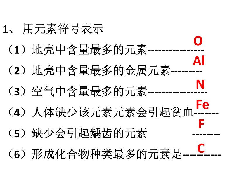 初中化学 北京2011课标版 九年级上册 整理与复习 化学用语专题复习 省优课件03