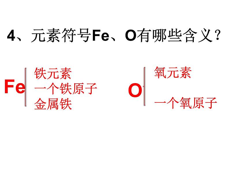 初中化学 北京2011课标版 九年级上册 整理与复习 化学用语专题复习 省优课件06