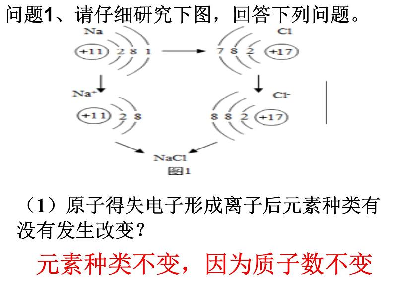 初中化学 北京2011课标版 九年级上册 整理与复习 化学用语专题复习 省优课件08