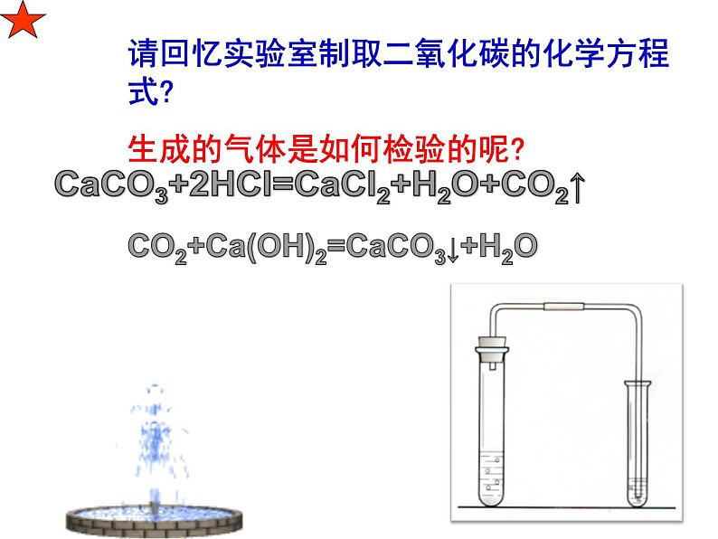 北京课改版九下化学 12.1几种常见的盐 课件05