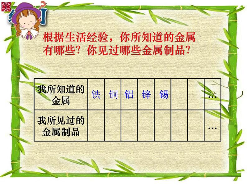 北京课改版九下化学 10.1金属和合金 课件01