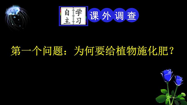 初中化学北京版九年级下册 《化学肥料》部优课件第3页