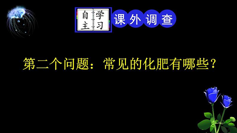 初中化学北京版九年级下册 《化学肥料》部优课件第4页