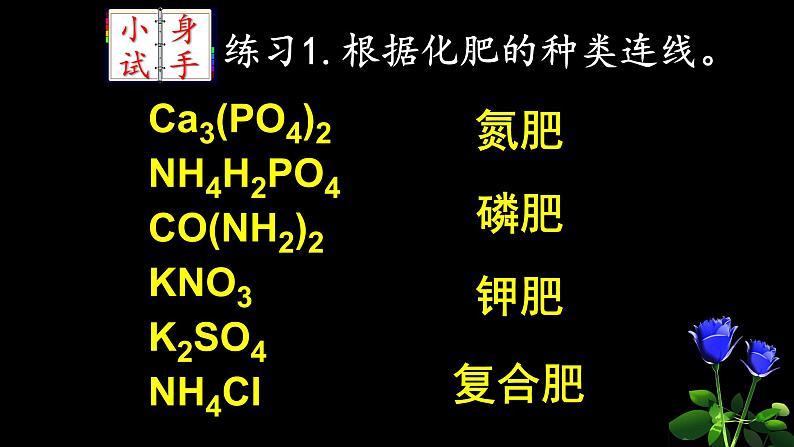 初中化学北京版九年级下册 《化学肥料》部优课件第5页