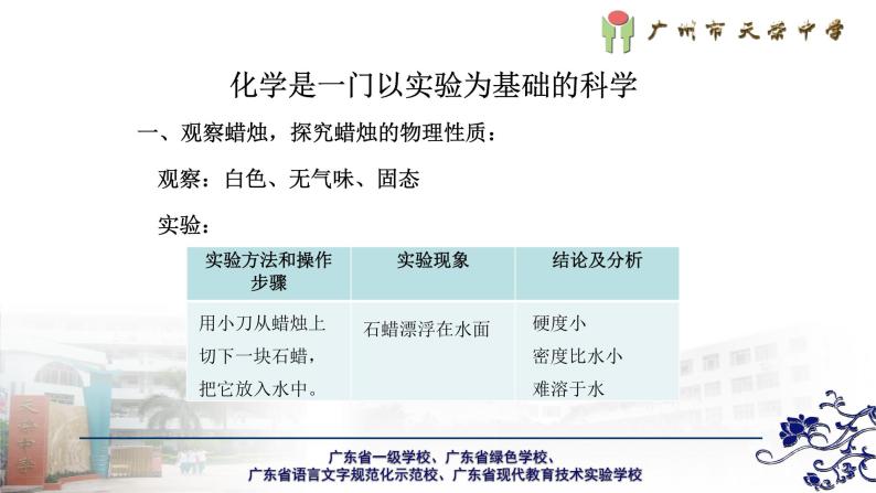 初中化学北京版《 实验是化学的基础——对蜡烛及其燃烧的探究》部优课件04