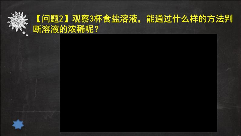 初中化学北京版九年级下册 溶液组成的定量表示部优课件07