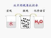 初中化学北京版九年级上册 化学方程式 对“水”的再认识——化学方程式部优课件