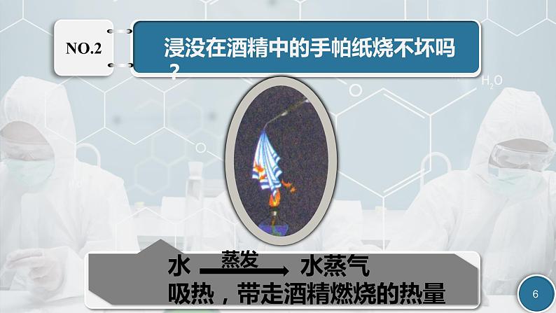 初中化学沪教版九年级上册 第节 化学给我们带来什么 开启化学之门部优课件06