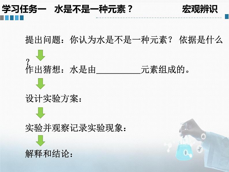 初中化学科粤版九年级上册 水的组成 寻找地球以外的生命-探究水的组成部优课件第5页