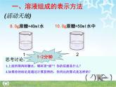 初中化學(xué)魯教版九年級上冊 溶液組成的定量表示部優(yōu)課件