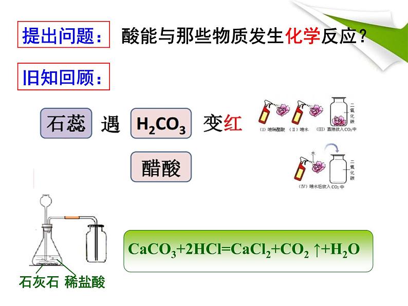 初中化学鲁教版九年级下册 酸及其性质 酸的化学性质部优课件03