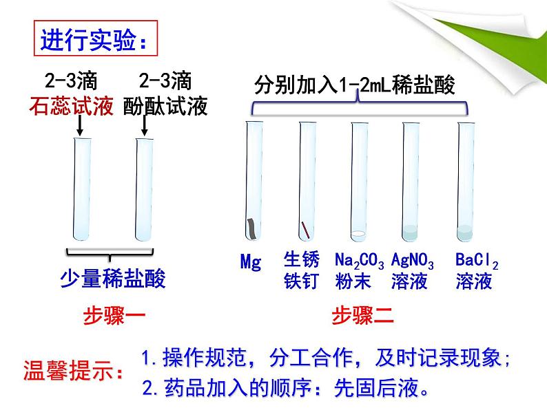 初中化学鲁教版九年级下册 酸及其性质 酸的化学性质部优课件08