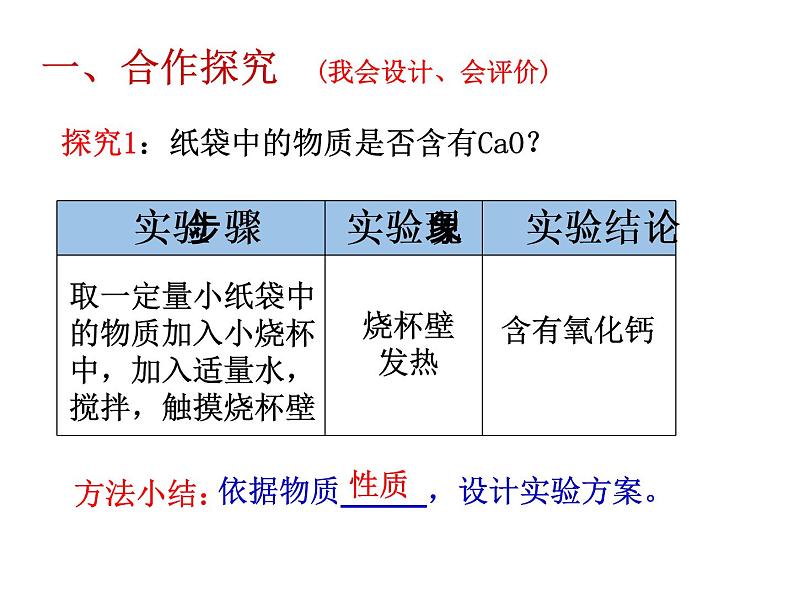 初中化学鲁教版九年级下册 到实验室去：探究酸和碱的化学性质 定性定量看变质部优课件03