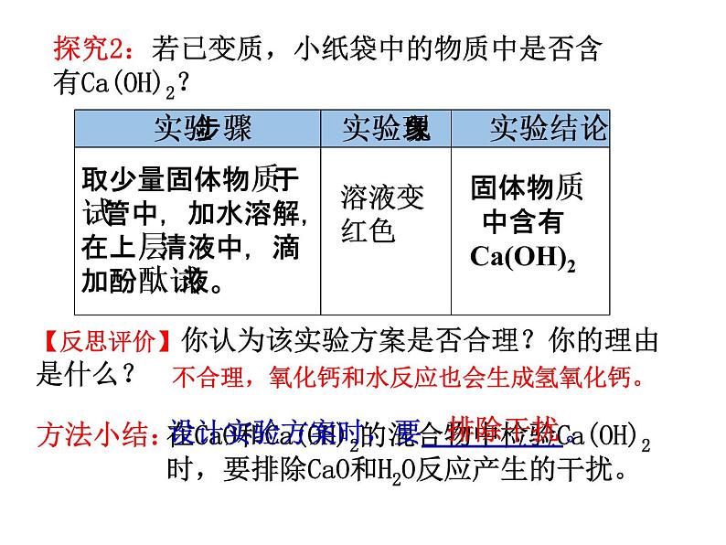 初中化学鲁教版九年级下册 到实验室去：探究酸和碱的化学性质 定性定量看变质部优课件04