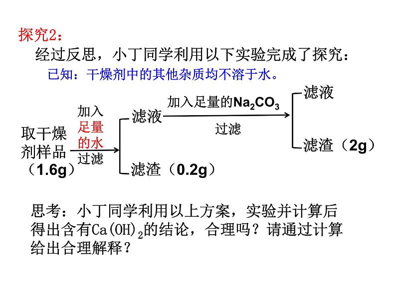 初中化学鲁教版九年级下册 到实验室去：探究酸和碱的化学性质 定性定量看变质部优课件05