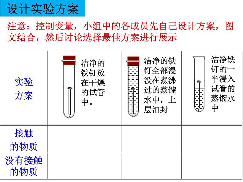 初中化学鲁教版九年级 《钢铁的锈蚀与防护》部优课件第6页