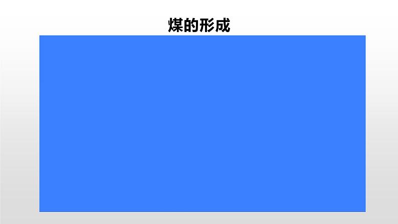 初中化学科粤版九年级上册 古生物的“遗产”——化石燃料部优课件第3页