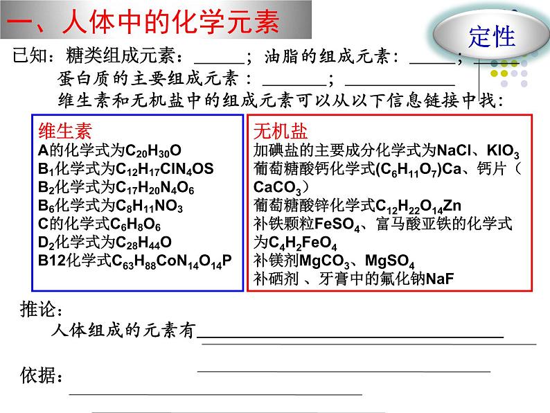 初中化学鲁教版九年级 《化学元素与人体健康》部优课件05