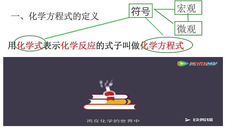 初中化学鲁教版八年级 化学反应的表示部优课件05