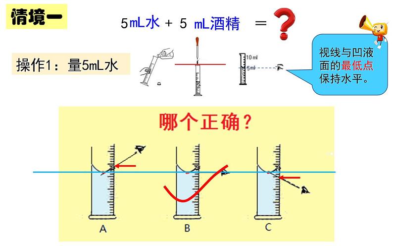 初中化学鲁教版八年级 运动的水分子 《快乐化学课堂——帮分子写推介信》部优课件07