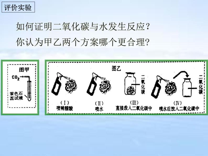 初中化学鲁教版九年级下册 到实验室去：探究酸和碱的化学性质 初中化学实验设计与评价（中考专题复习）部优课件03