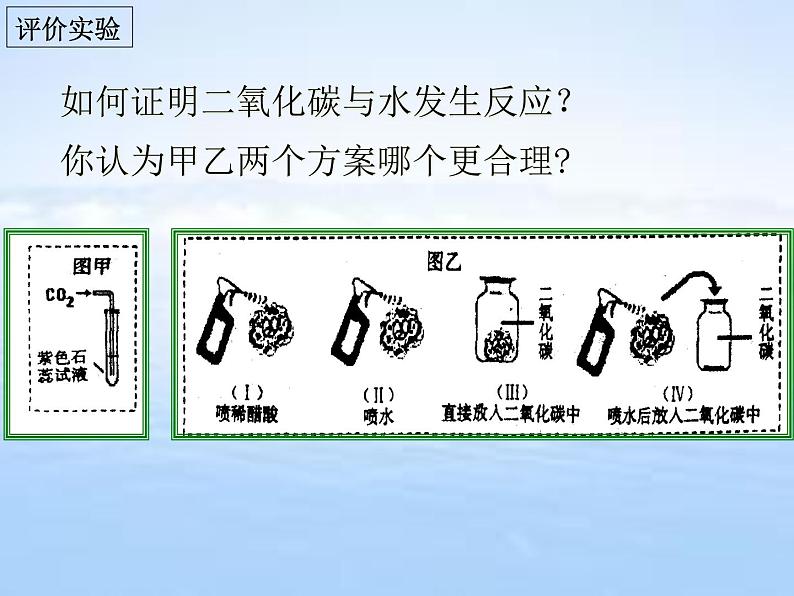 初中化学鲁教版九年级下册 到实验室去：探究酸和碱的化学性质 初中化学实验设计与评价（中考专题复习）部优课件03