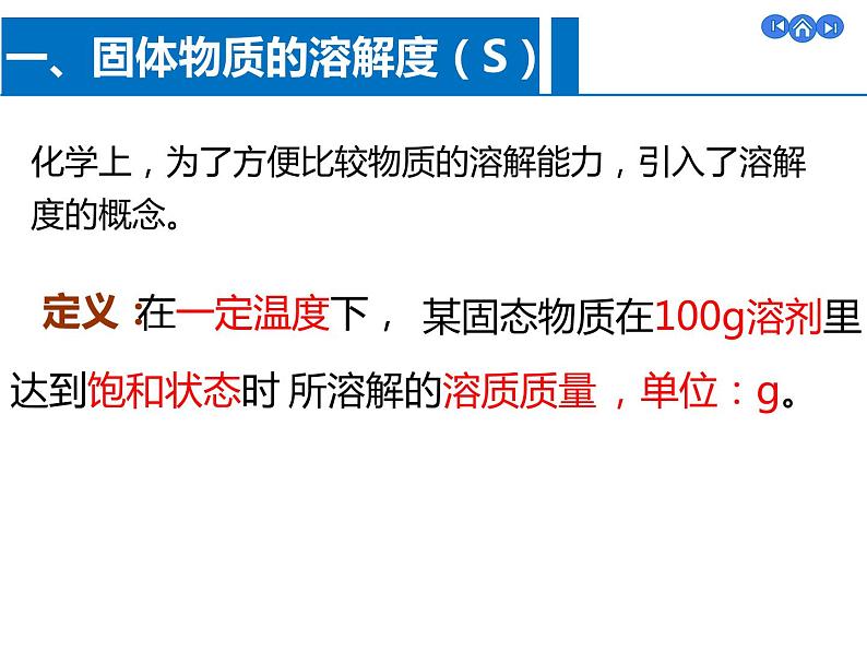 初中化学人教版九年级 溶解度部优课件第6页