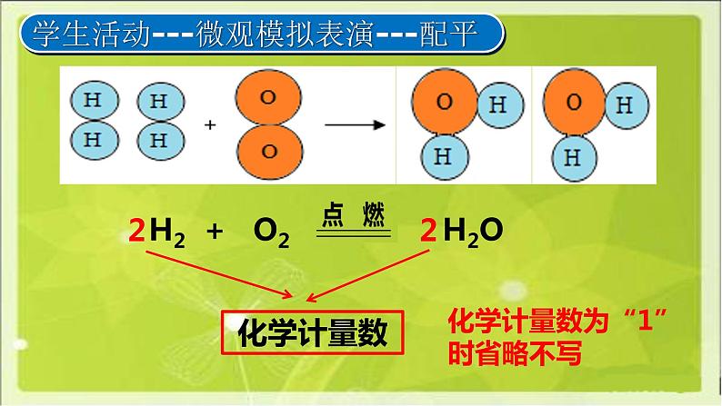 初中化学人教版八年级 如何正确书写化学方程式部优课件第5页