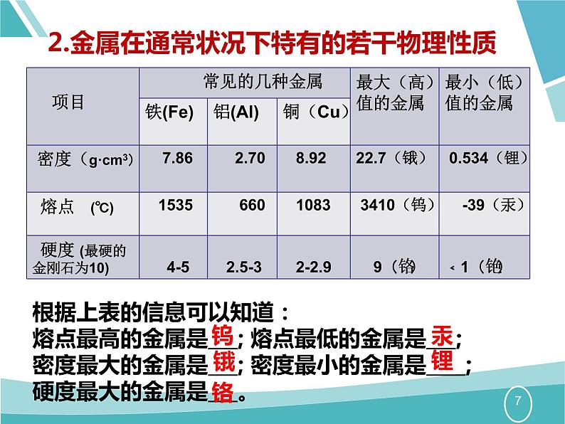 初中化学科粤版九年级下册 金属材料的物理特性部优课件07