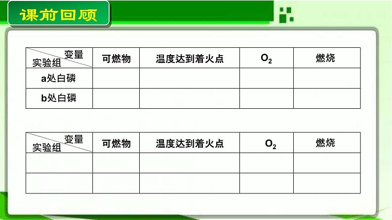 初中化学北京版九年级上册 多变量对比实验分析部优课件第5页