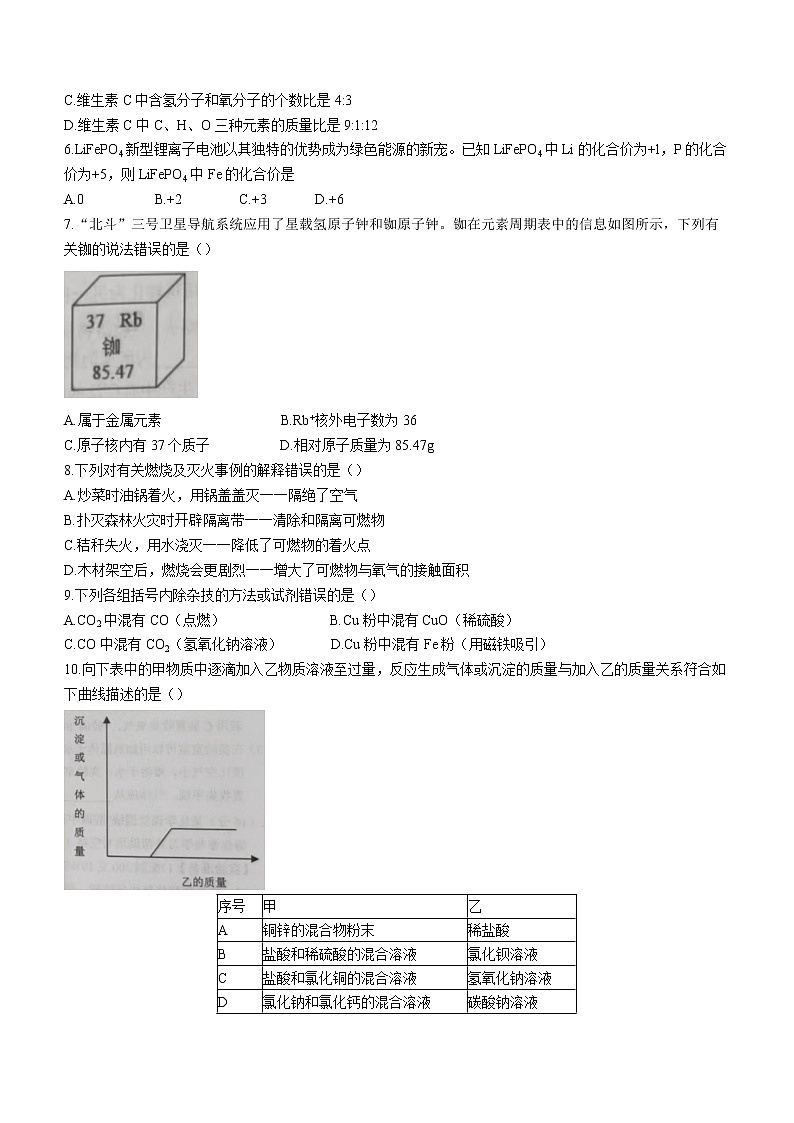 2022年福建省泉州市洛江区初中学业质量检查化学试题(word版无答案)02