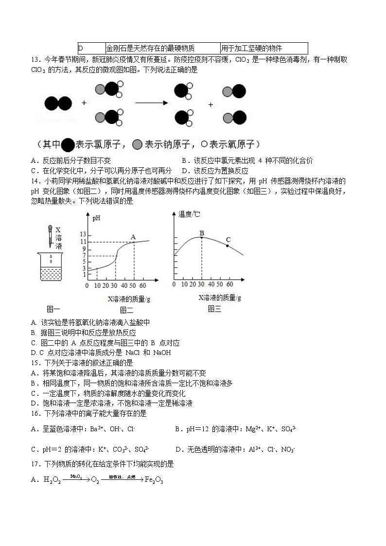 2022年江苏省昆山市葛江中学中考一模化学试题(word版无答案)第3页