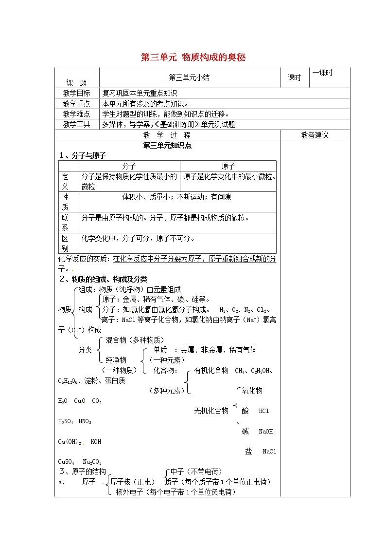 人教初中化学九上《3第三单元物质构成的奥秘》学案201