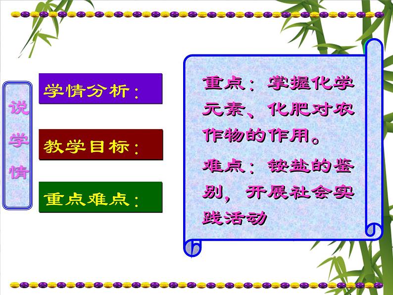 人教版九年级化学化学肥料3课件PPT第6页