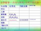 人教版九年级化学下册 第十二单元有机合成材料课件