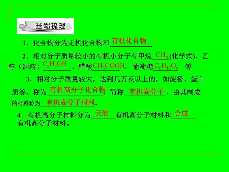 人教版九年级化学下册 第12单元有机合成材料（共20张PPT）04