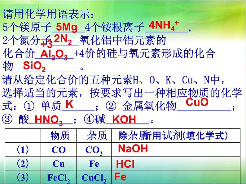 人教版九年级化学下册 第十二单元人类重要的营养物质ppt课件第1页