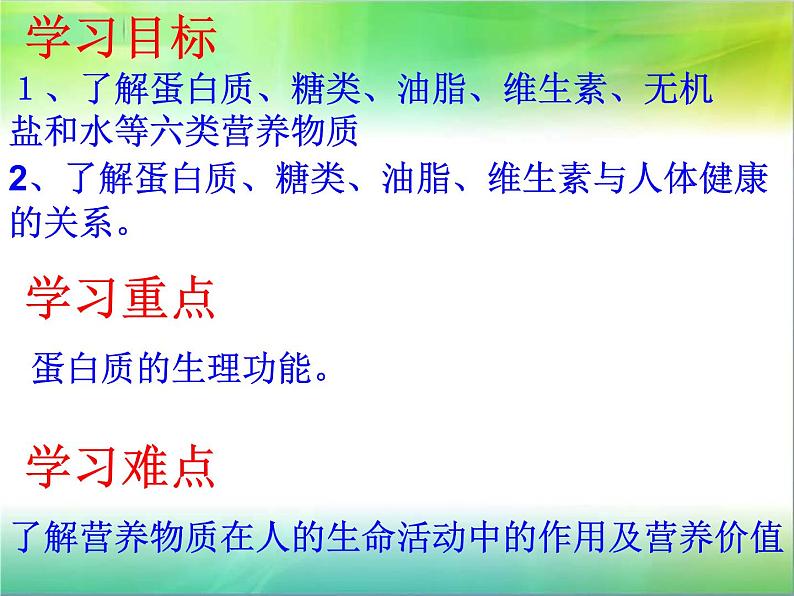 人教版九年级化学下册 第十二单元人类重要的营养物质ppt课件第4页