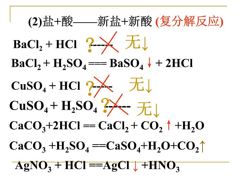 人教版九年级化学十一单元 盐  化肥 复习课件PPT第7页