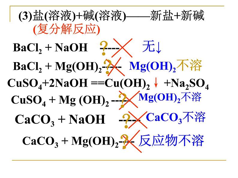 人教版九年级化学十一单元 盐  化肥 复习课件PPT第8页