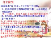 人教版九年级化学第十二单元-课题2化学元素与人体健康课件PPT