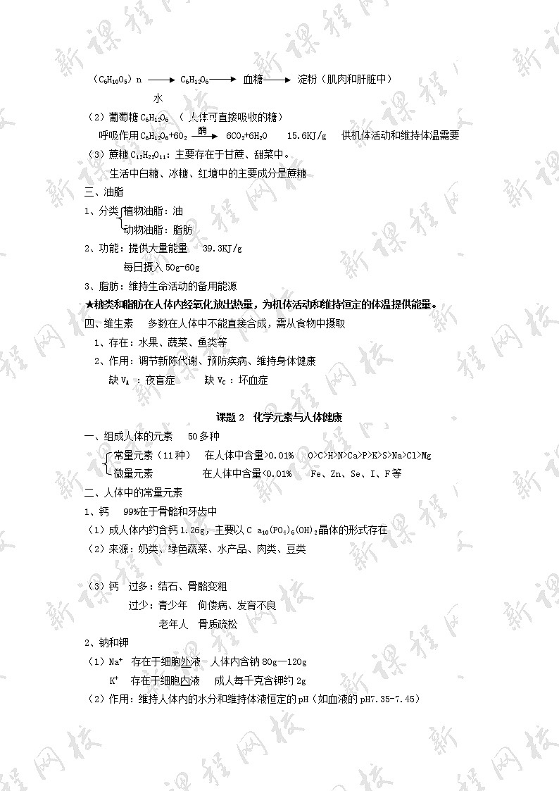 《第十二单元  化学物质与生活》复习课学案02