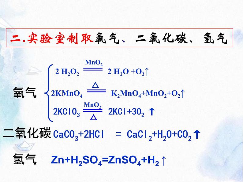 常见气体的制备 化学复习 精品课件第4页