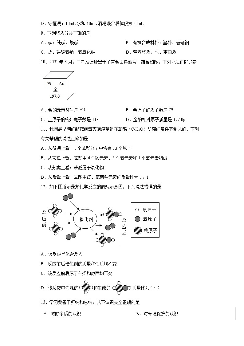2022年山东省滨州市无棣县中考一模化学试题(word版含答案)03