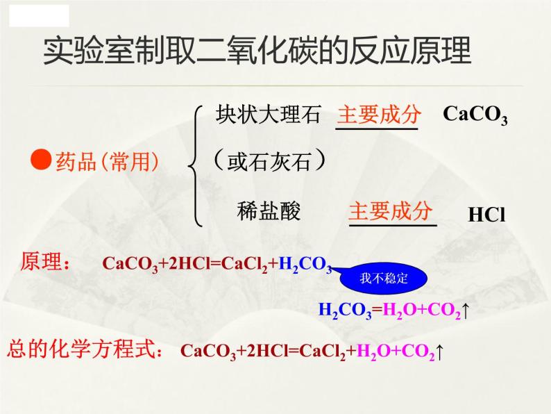 人教版（五四制）八年级全册化学  6.2 二氧化碳制取的研究 课件06