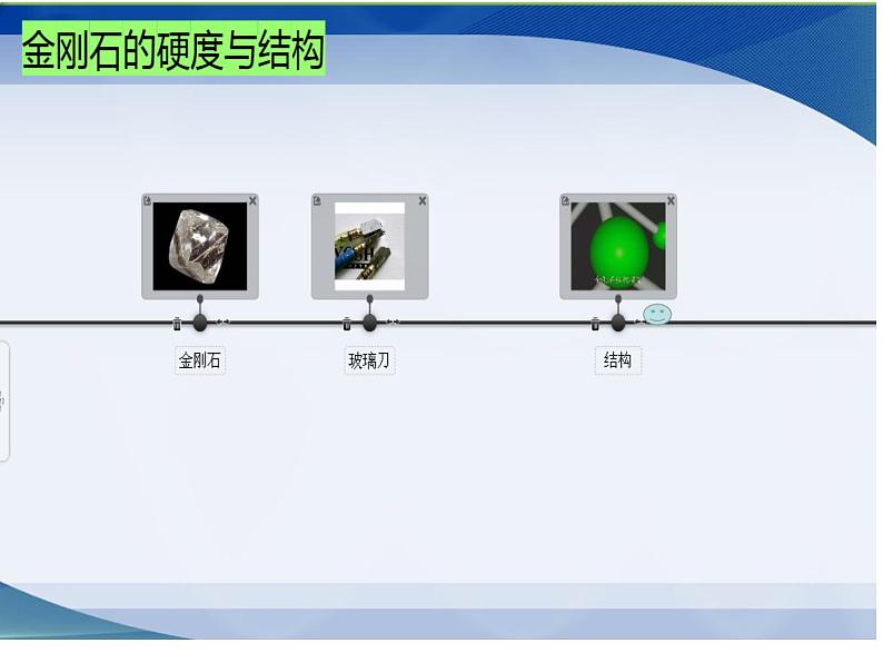 人教版（五四制）八年级全册化学  6.1 金刚石、石墨和C60 课件06