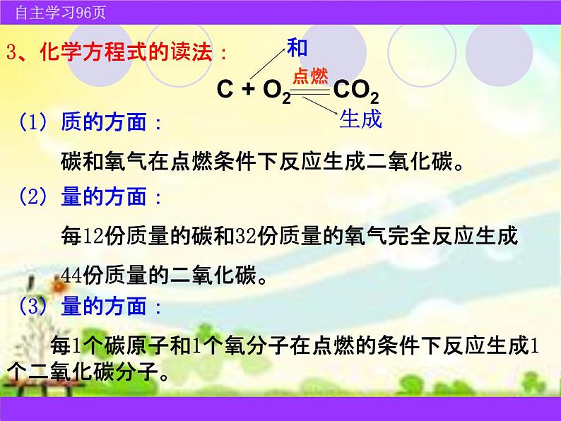 人教版（五四制）八年级全册化学  5.2 如何正确书写化学方程式 课件第4页