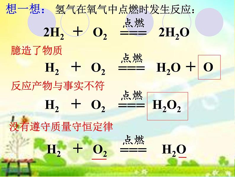 人教版（五四制）八年级全册化学  5.2 如何正确书写化学方程式 课件第8页